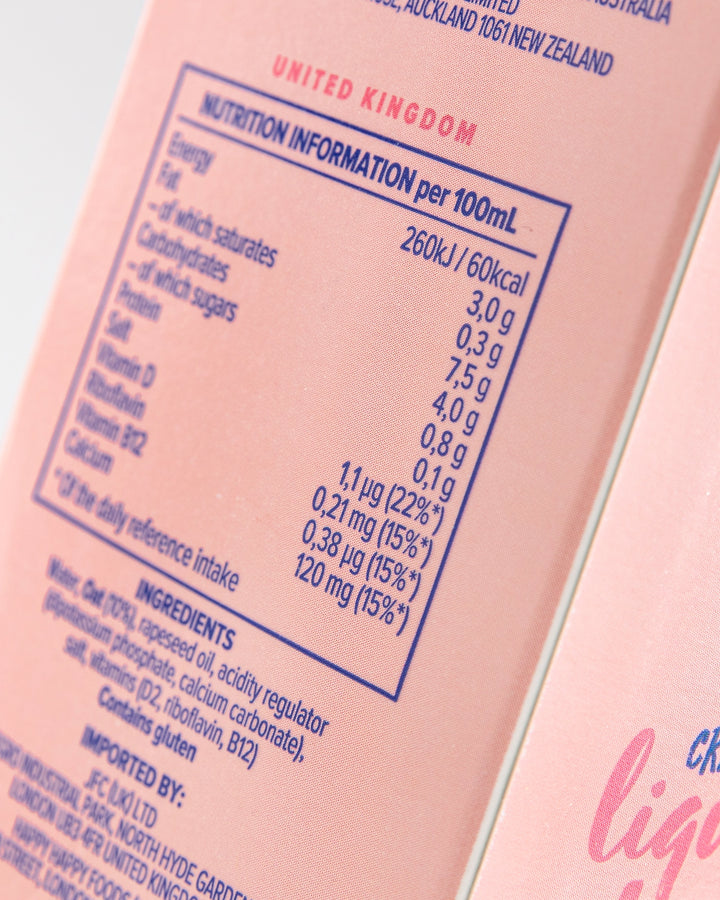 Happy Happy Oat Oat Oat - Barista Edition – Oat Milk