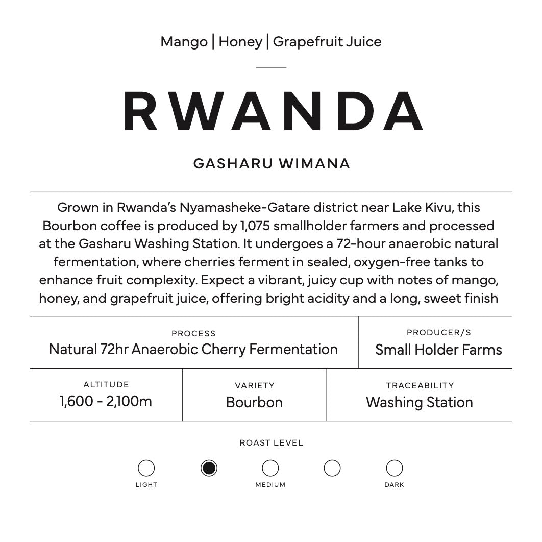 Rwanda Gasharu Wimana