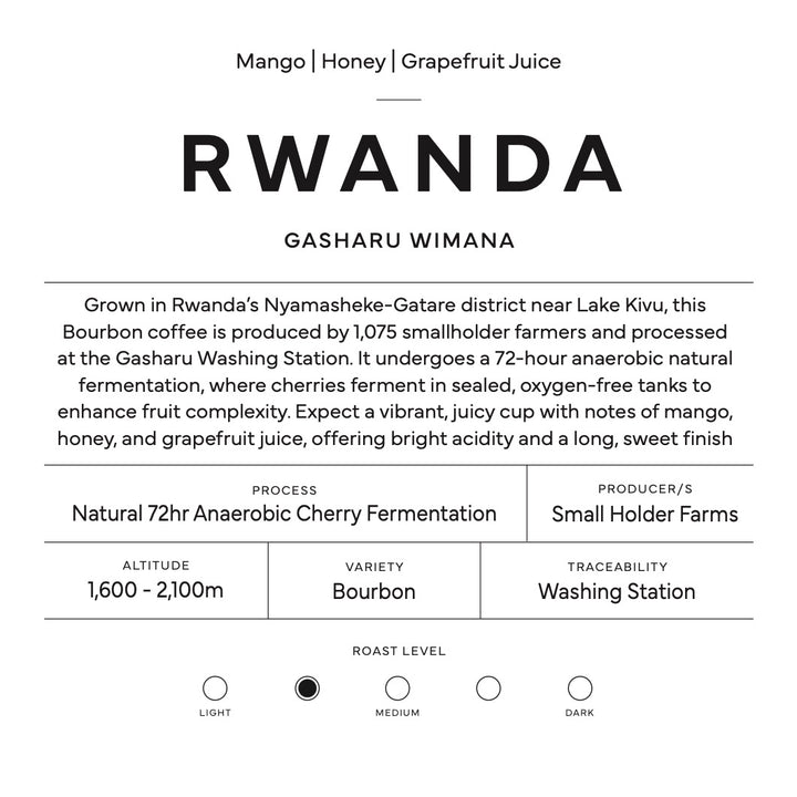 Rwanda Gasharu Wimana